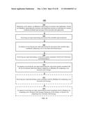 ELECTRONIC MAIL USER INTERFACE diagram and image