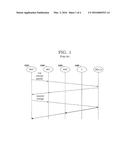 Cross registrar compliance and communication mechanism diagram and image