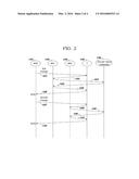 Cross registrar compliance and communication mechanism diagram and image