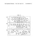 Cross registrar compliance and communication mechanism diagram and image