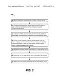 SYSTEM FOR CORRELATION OF DOMAIN NAMES diagram and image