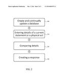 METHOD OF SENDING INFORMATION ABOUT A USER diagram and image