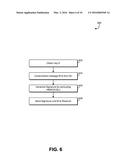 HIERARCHICAL DATA ACCESS TECHNIQUES diagram and image