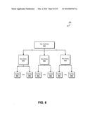 HIERARCHICAL DATA ACCESS TECHNIQUES diagram and image