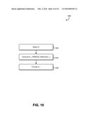 HIERARCHICAL DATA ACCESS TECHNIQUES diagram and image