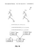 HIERARCHICAL DATA ACCESS TECHNIQUES diagram and image