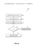 HIERARCHICAL DATA ACCESS TECHNIQUES diagram and image