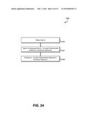 HIERARCHICAL DATA ACCESS TECHNIQUES diagram and image