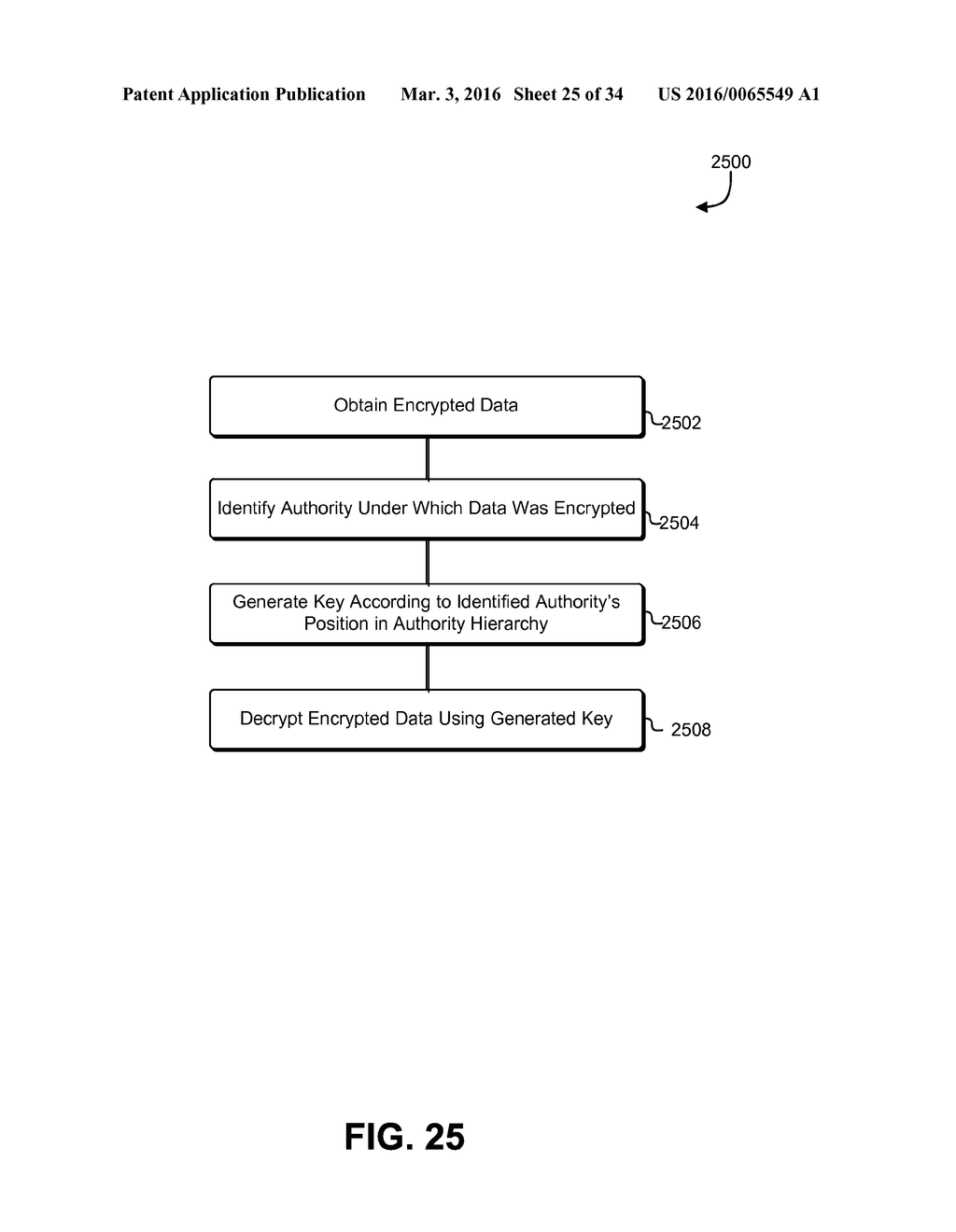 HIERARCHICAL DATA ACCESS TECHNIQUES - diagram, schematic, and image 26