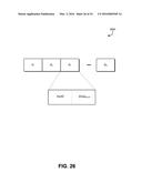 HIERARCHICAL DATA ACCESS TECHNIQUES diagram and image