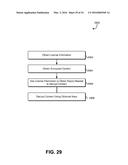 HIERARCHICAL DATA ACCESS TECHNIQUES diagram and image