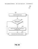 HIERARCHICAL DATA ACCESS TECHNIQUES diagram and image