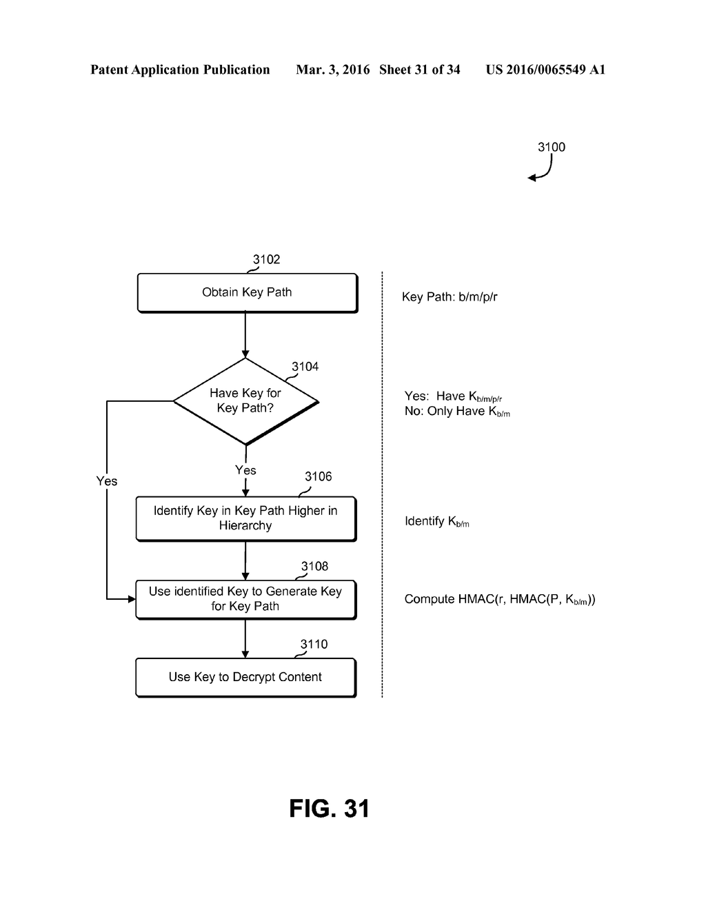 HIERARCHICAL DATA ACCESS TECHNIQUES - diagram, schematic, and image 32