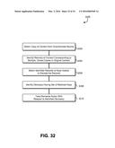 HIERARCHICAL DATA ACCESS TECHNIQUES diagram and image