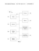 METHOD AND SYSTEM FOR EXCHANGING INFORMATION diagram and image