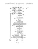 TEMPORARY AUTHORIZATIONS TO ACCESS A COMPUTING SYSTEM BASED ON USER SKILLS diagram and image