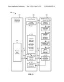 Internet Of Things Security diagram and image