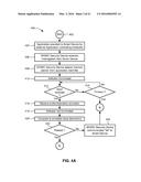 Internet Of Things Security diagram and image