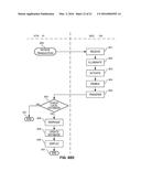 Internet Of Things Security diagram and image