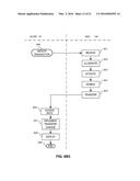 Internet Of Things Security diagram and image