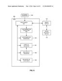 Internet Of Things Security diagram and image