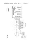 INTRUSION DETECTION PLATFORM diagram and image