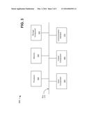 INTRUSION DETECTION PLATFORM diagram and image