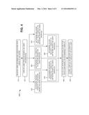 INTRUSION DETECTION PLATFORM diagram and image