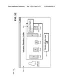 INTRUSION DETECTION PLATFORM diagram and image