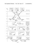 SECURITY THREAT INFORMATION ANALYSIS diagram and image