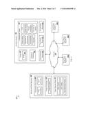 SECURITY THREAT INFORMATION ANALYSIS diagram and image