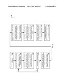 SECURITY THREAT INFORMATION ANALYSIS diagram and image