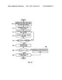 APPARATUS AND METHOD FOR AUTOMATICALLY DETECTING MALICIOUS LINK diagram and image