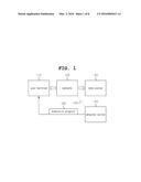 SYSTEM AND METHOD FOR DETECTING MALICIOUS CODE BASED ON WEB diagram and image