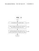 SYSTEM AND METHOD FOR DETECTING MALICIOUS CODE BASED ON WEB diagram and image