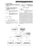 METHODS, SYSTEMS, AND MEDIA FOR MASQUERADE ATTACK DETECTION BY MONITORING     COMPUTER USER BEHAVIOR diagram and image