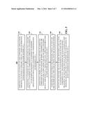 METHODS, SYSTEMS, AND MEDIA FOR MASQUERADE ATTACK DETECTION BY MONITORING     COMPUTER USER BEHAVIOR diagram and image