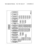 METHODS, SYSTEMS, AND MEDIA FOR MASQUERADE ATTACK DETECTION BY MONITORING     COMPUTER USER BEHAVIOR diagram and image