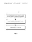 Multi Cloud Policy Enactment via Organizations to Cloud-Provider     Partnerships diagram and image