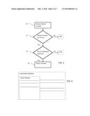 Notification of Change in Online Conferencing diagram and image