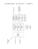 CONFIGURABLE METADATA-BASED AUTOMATION AND CONTENT CLASSIFICATION     ARCHITECTURE FOR CLOUD-BASED COLLABORATION PLATFORMS diagram and image