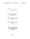 CALCULATING AN ENTITY S LOCATION SIZE VIA SOCIAL GRAPH diagram and image