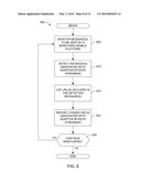 USING MESSAGING ASSOCIATED WITH ADAPTIVE BITRATE STREAMING TO PERFORM     MEDIA MONITORING FOR MOBILE PLATFORMS diagram and image