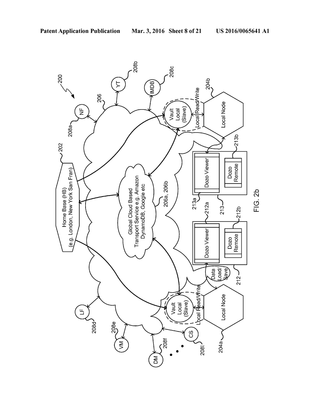 Global Distribution Model - diagram, schematic, and image 09