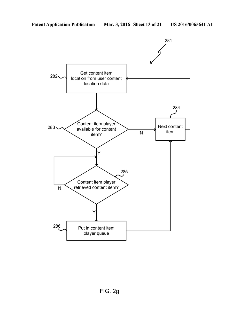 Global Distribution Model - diagram, schematic, and image 14