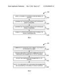 INTERNET OF THINGS (IOT) DEVICE CONFIGURATION CONSTRUCTION diagram and image