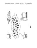 VERIFICATION OF CONFIGURATION USING AN ENCODED VISUAL REPRESENTATION diagram and image