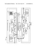 VERIFICATION OF CONFIGURATION USING AN ENCODED VISUAL REPRESENTATION diagram and image