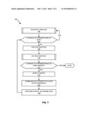 VERIFICATION OF CONFIGURATION USING AN ENCODED VISUAL REPRESENTATION diagram and image