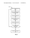 VERIFICATION OF CONFIGURATION USING AN ENCODED VISUAL REPRESENTATION diagram and image